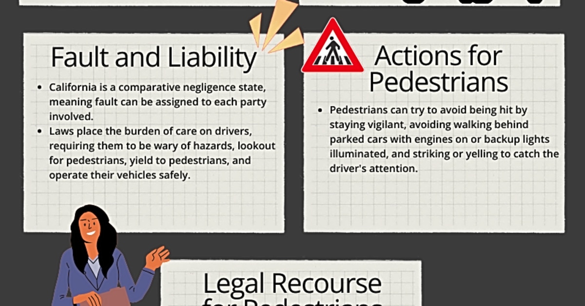 Does insurance cover if you hit a pedestrian?