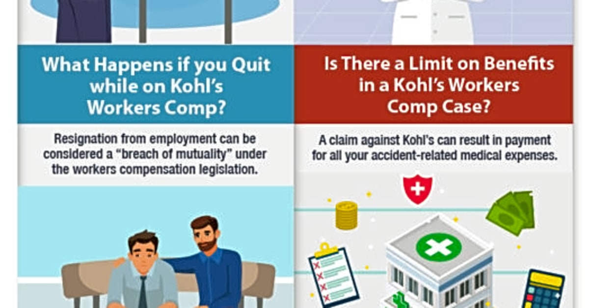 How much compensation am i likely to get?