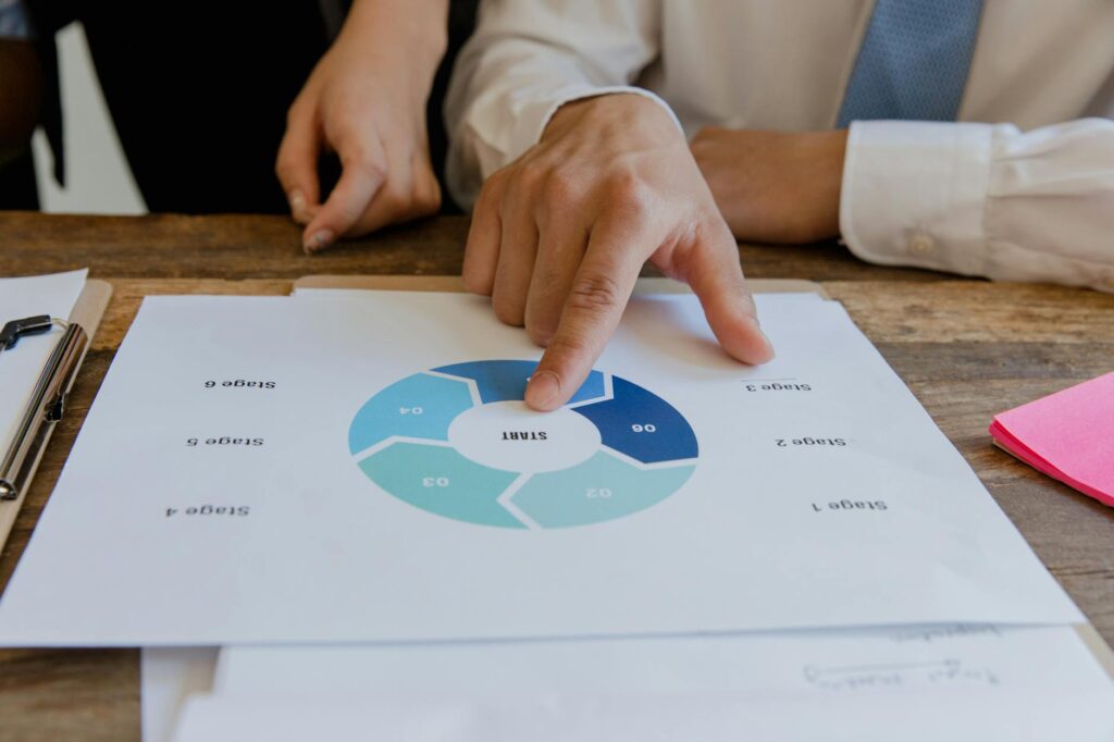 A diagram showing the steps to document pain and suffering effectively. — pain and suffering injury claims