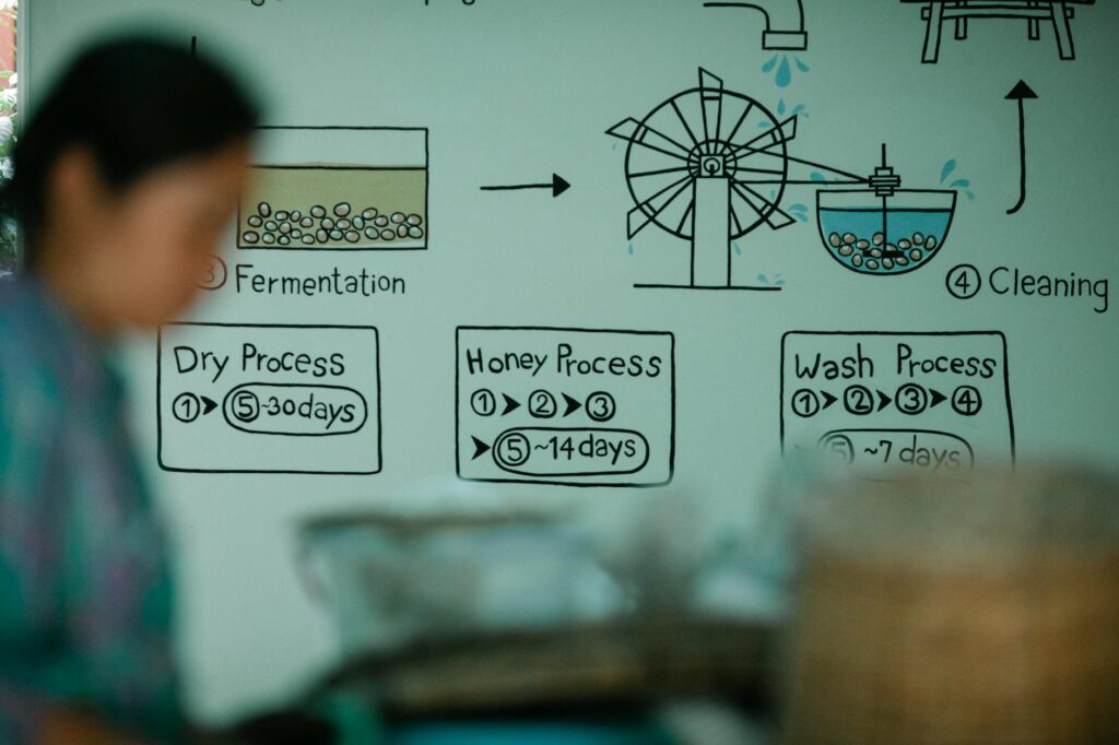 A flowchart illustrating the lawsuit process for personal injury claims. — filing personal injury lawsuit