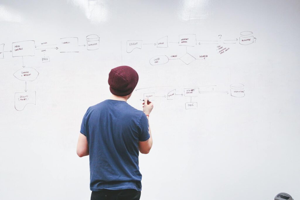 A flowchart outlining the injury claim process illustrating common mistakes in injury claims