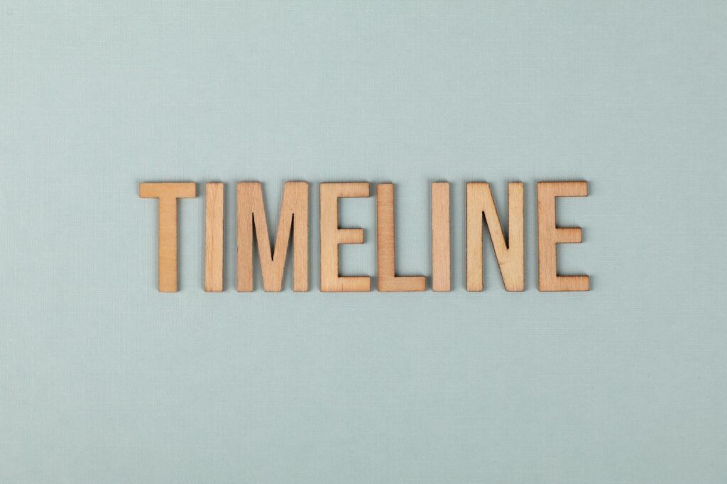 A visual representation of common factors that affect injury claim timelines. — After submitting injury claim