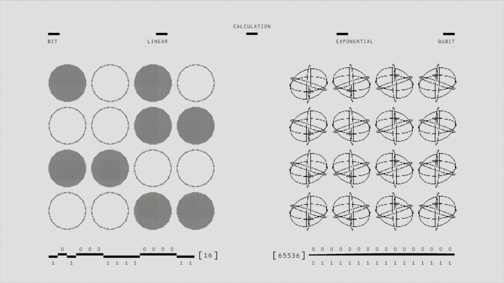 Diagram illustrating pain and suffering calculation methods