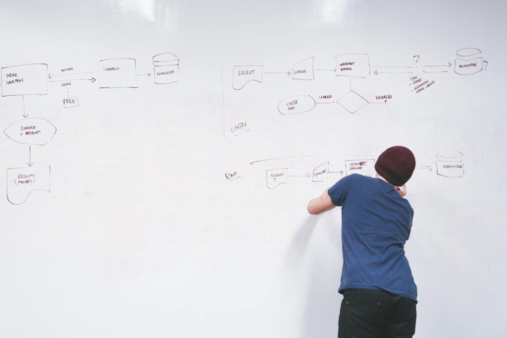 Flowchart showing the process of gathering information for an injury claim — injury claim calculator information