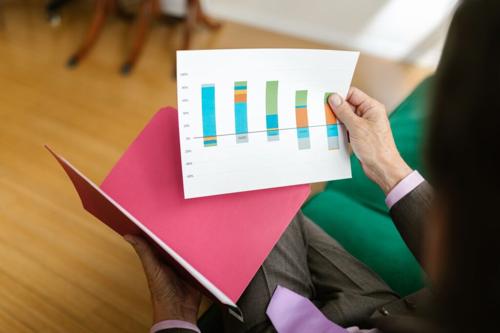 visual representation of potential outcomes after filing a claim — filing an injury claim