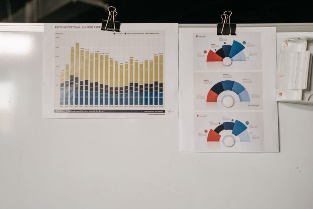 A chart illustrating common factors that influence injury claim outcomes. — injury claim calculator results