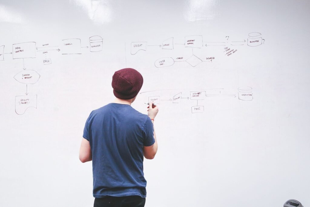 A flowchart outlining the negotiation process in injury claims, highlighting factors affecting injury claims