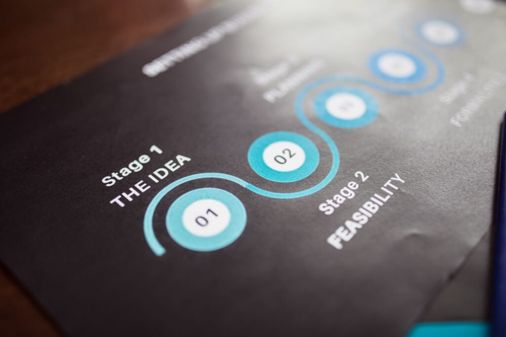 A timeline graphic showing the claims process and common pitfalls. — mistakes in injury claim calculation