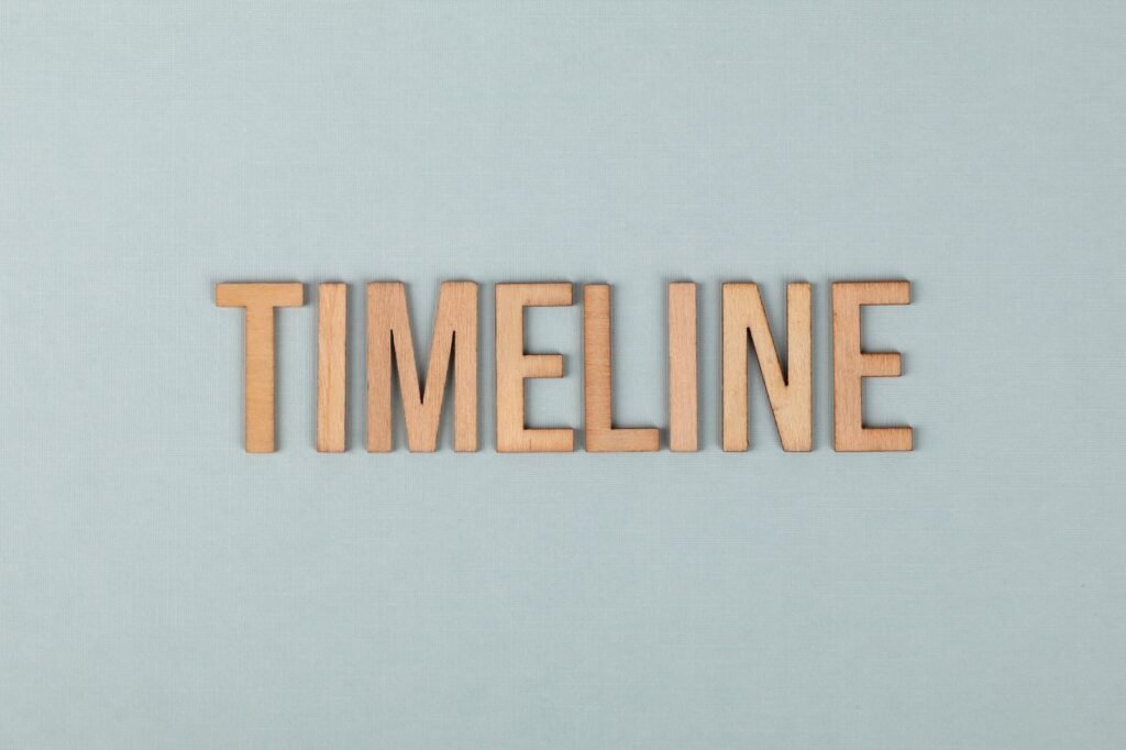 A visual representation of a timeline showing claim deadlines. — mistakes filing injury claim