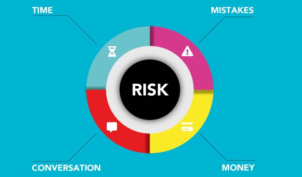 An infographic showing common mistakes in injury claims