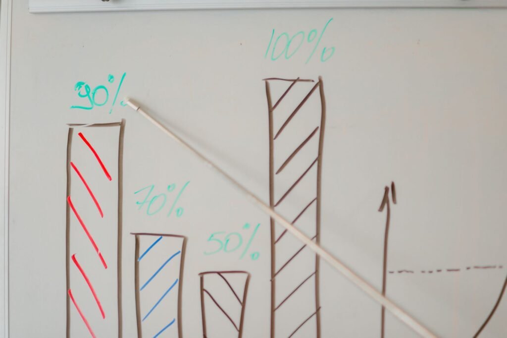A visual representation of liability and fault percentages in different states. — factors affecting injury claim settlement