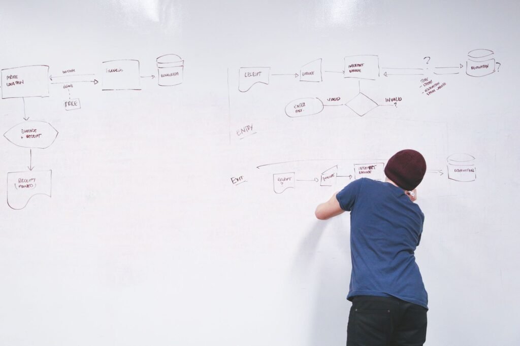 Flowchart illustrating the steps in a medical malpractice claim. — types of injury claims
