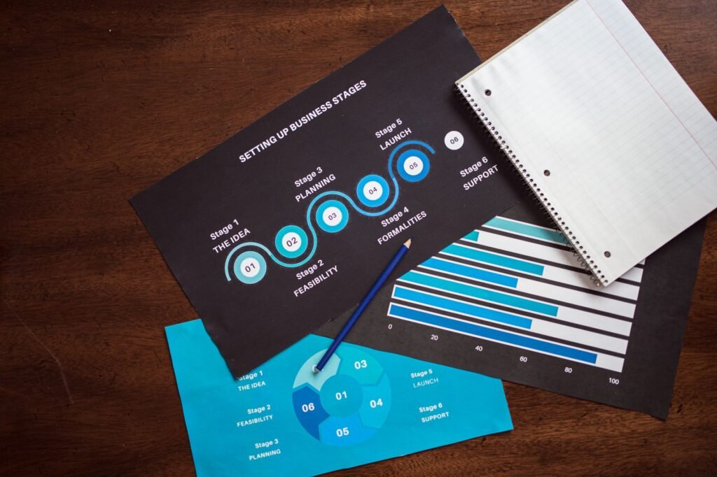 Infographic explaining the personal injury settlement process — personal injury settlements