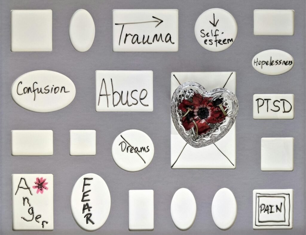 A visual representation of common types of damages considered in injury claims. — step by step injury claim calculator